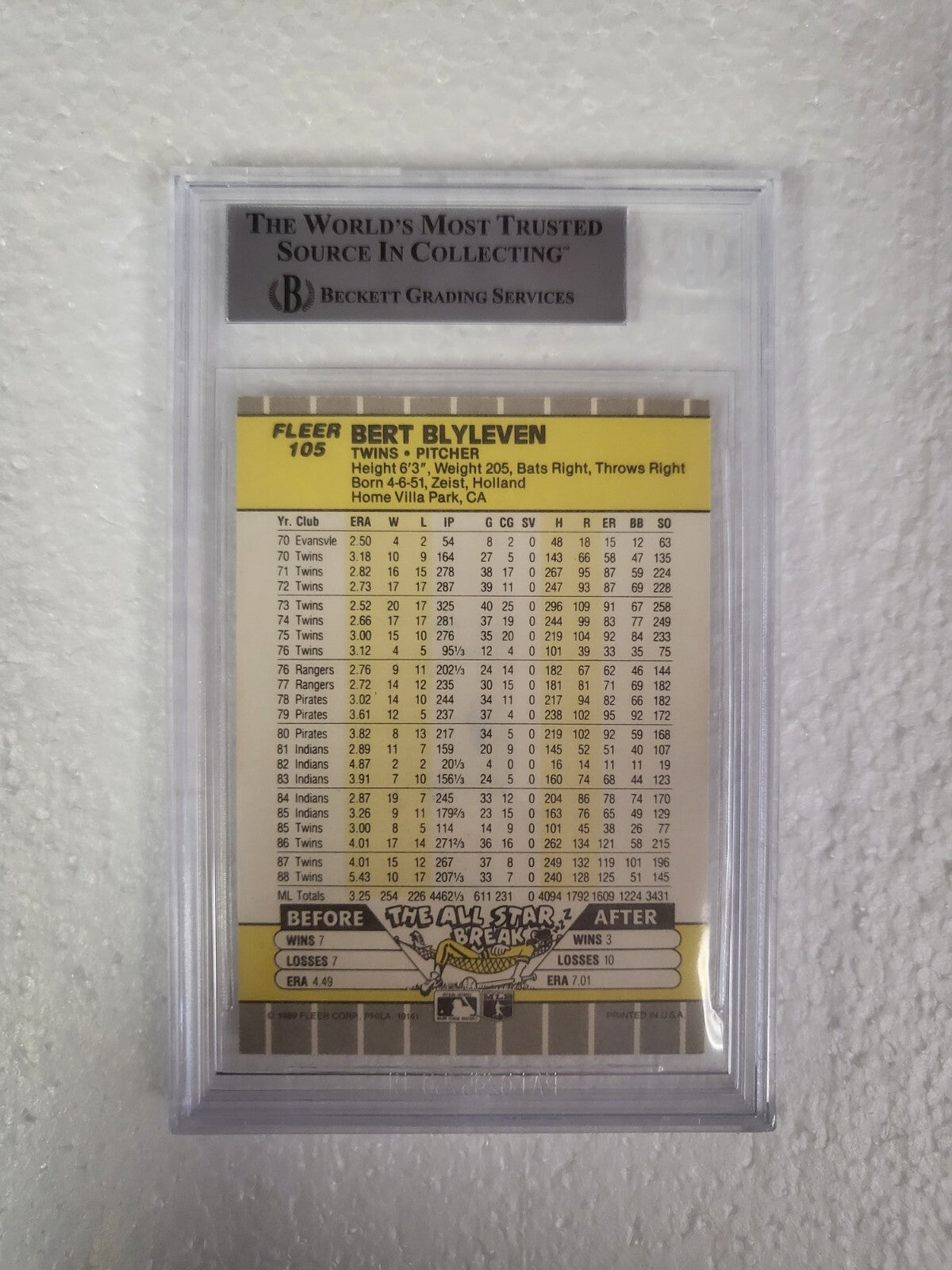 1989 FLEER BERT BLYLEVEN MINNESOTA TWINS SIGNED AUTOGRAPHED #105 CARD BECKETT