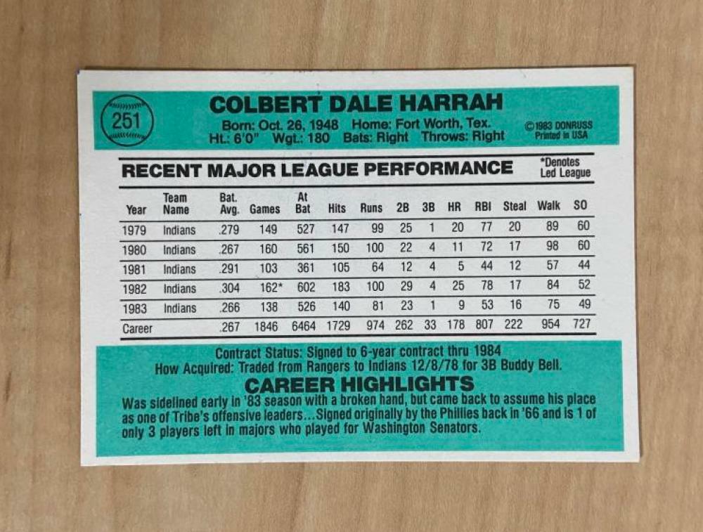 TOBY HARRAH CLEVELAND INDIANS SIGNED AUTOGRAPHED 1984 DONRUSS CARD #251 W/COA 