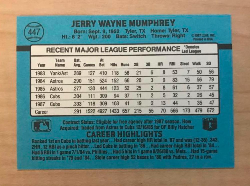 JERRY MUMPHREY CHICAGO CUBS SIGNED AUTOGRAPHED 1988 DONRUSS CARD #447 W/COA 