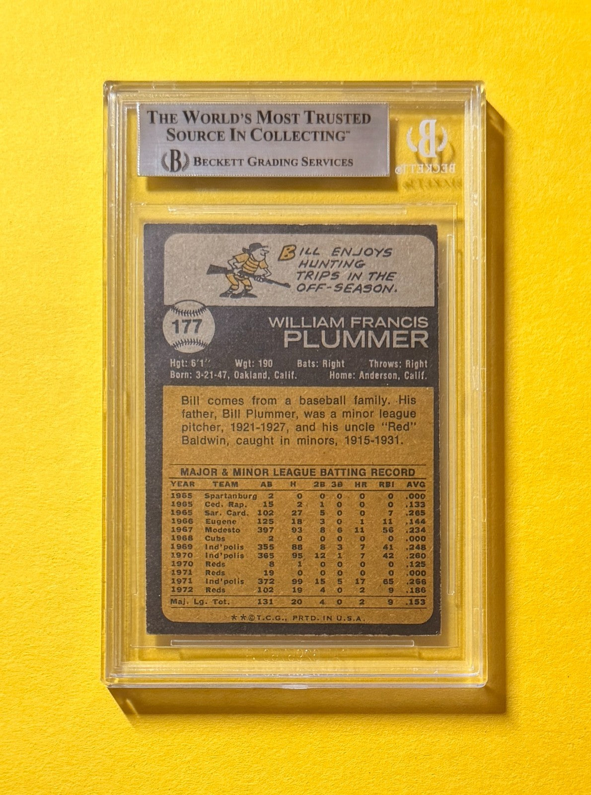1973 TOPPS BILL PLUMMER #177 SIGNED AUTO CARD BECKETT AUTHENTIC REDS