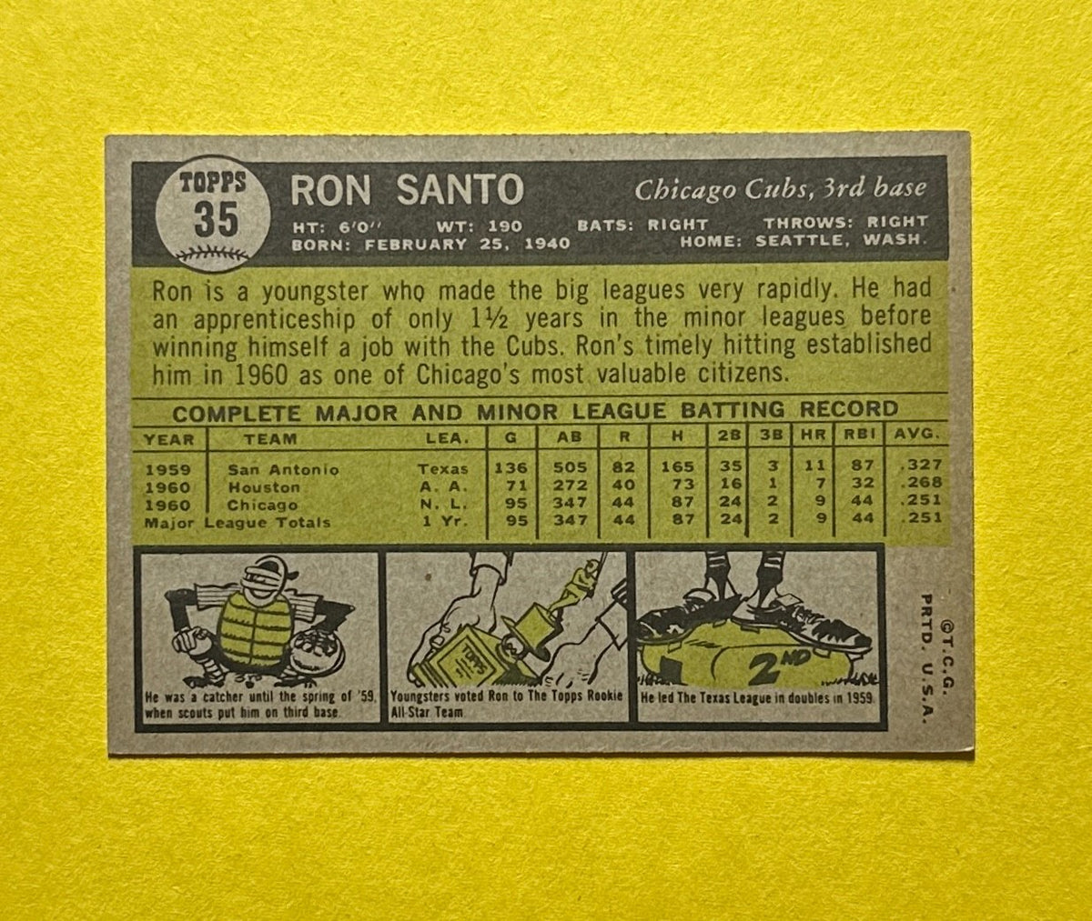 1961 TOPPS RON SANTO #35 CUBS