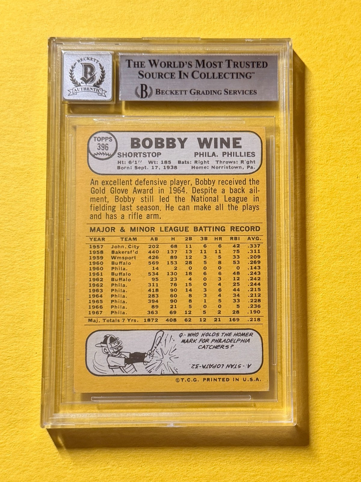 1968 TOPPS BOBBY WINE #396 SIGNED AUTO CARD BECKETT 10 AUTH PHILLIES
