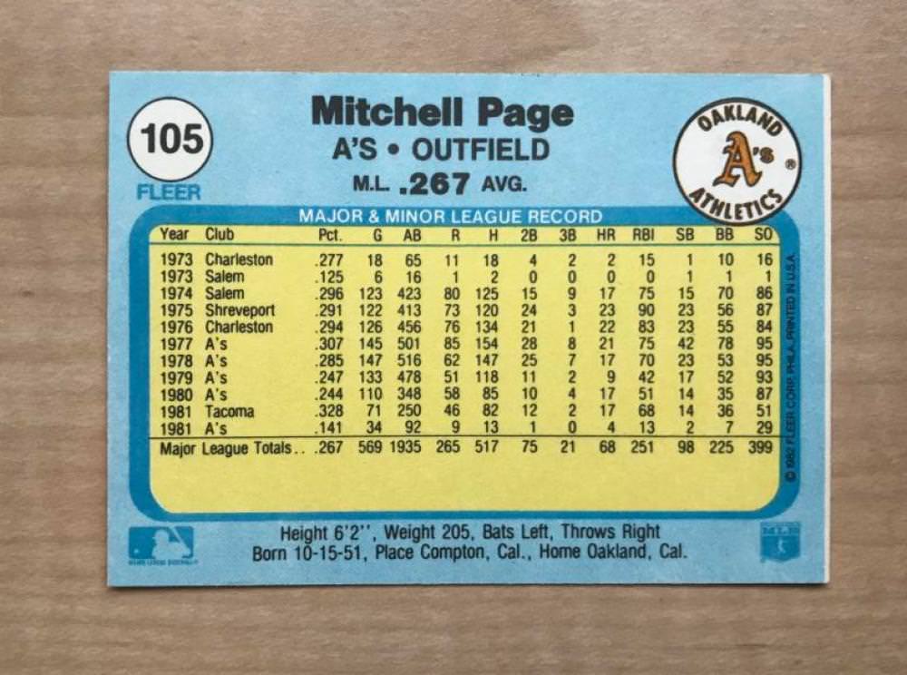 MITCHELL PAGE OAKLAND ATHLETICS SIGNED DECEASED 1982 FLEER CARD #105 W/COA