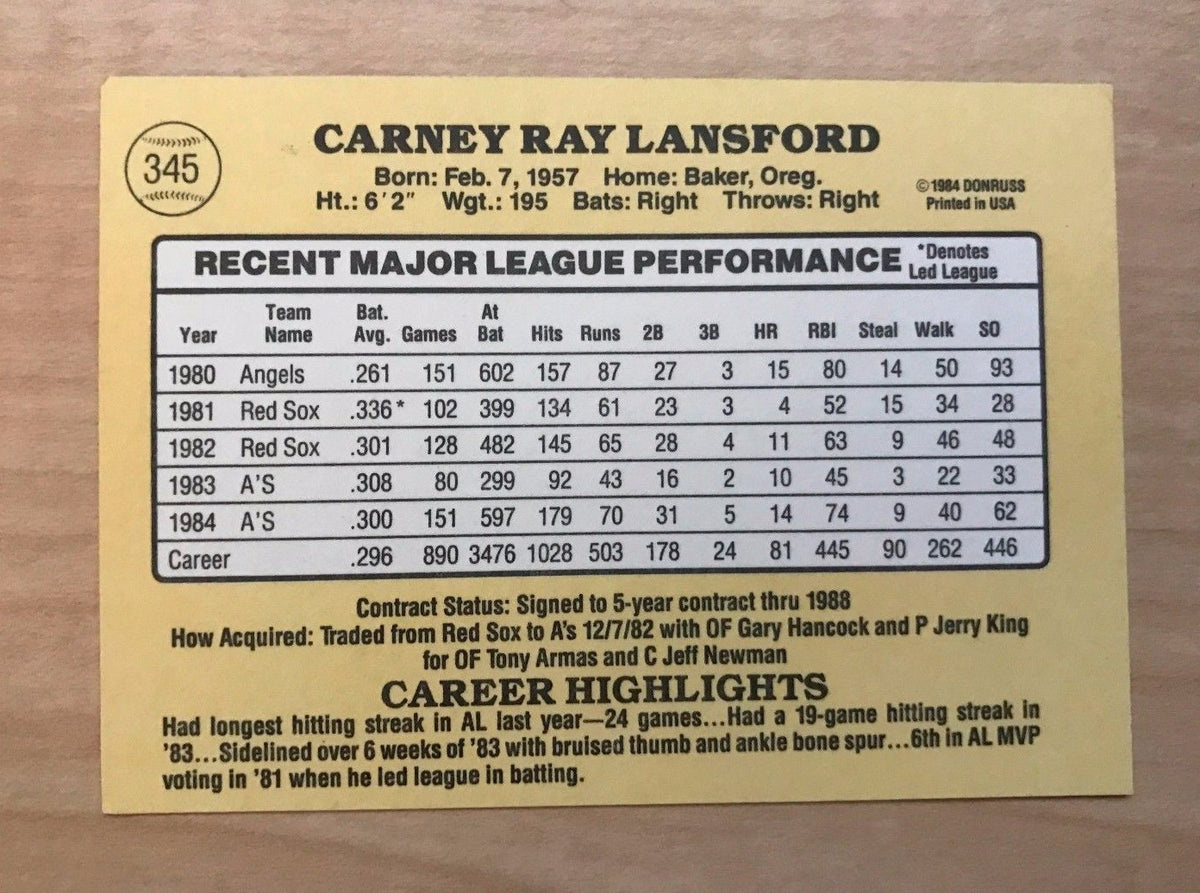 CARNEY LANSFORD OAKLAND ATHLETICS SIGNED AUTOGRAPHED 1985 DONRUSS #345 W/COA
