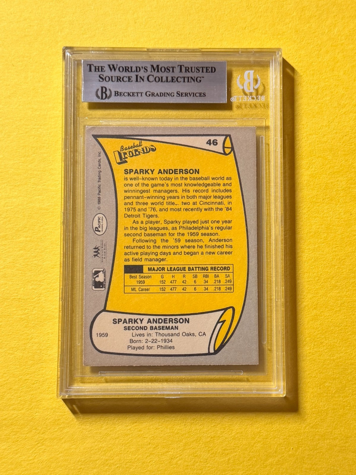1988 PACIFIC LEGENDS 1 SPARKY ANDERSON #46 SIGNED AUTO CARD BECKETT AUTHENTIC