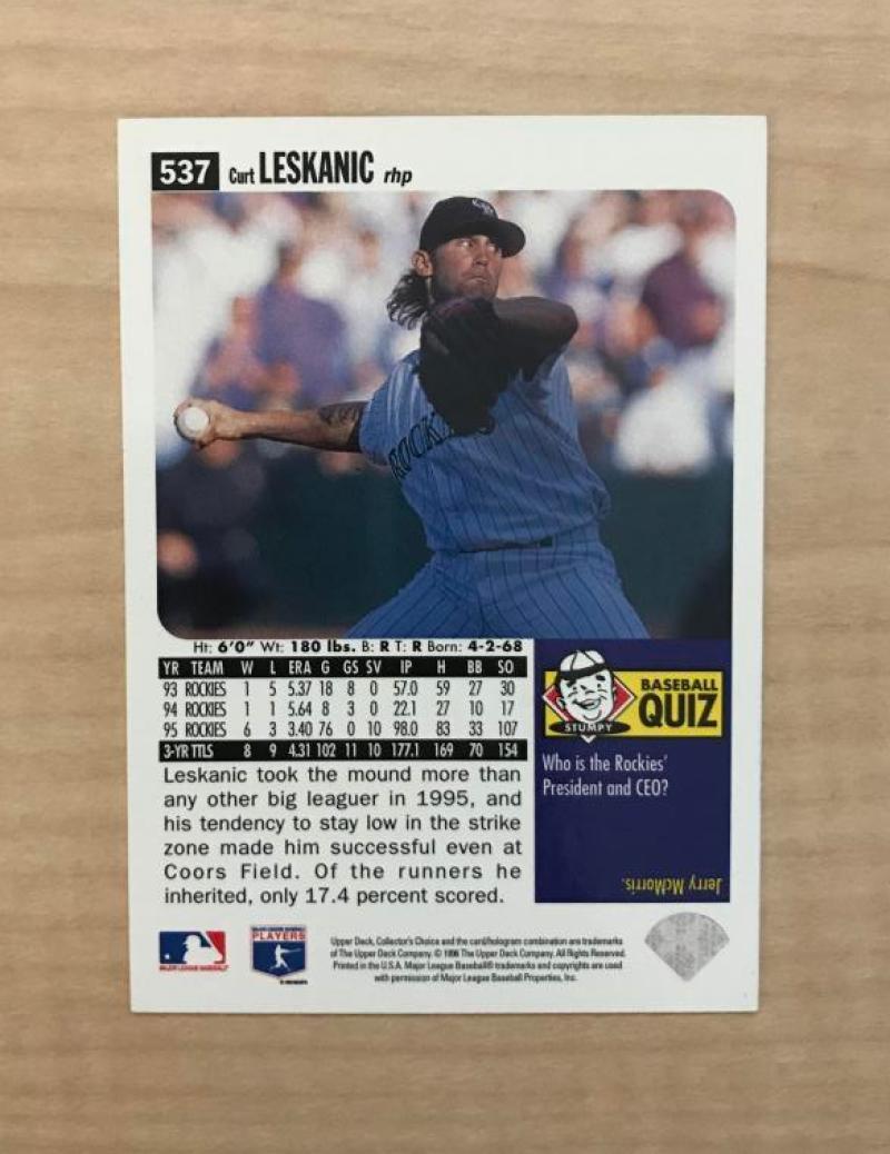 CURT LESKANIC COLORADO ROCKIES SIGNED AUTOGRAPHED 1996 UPPER DECK CARD#537 W/COA