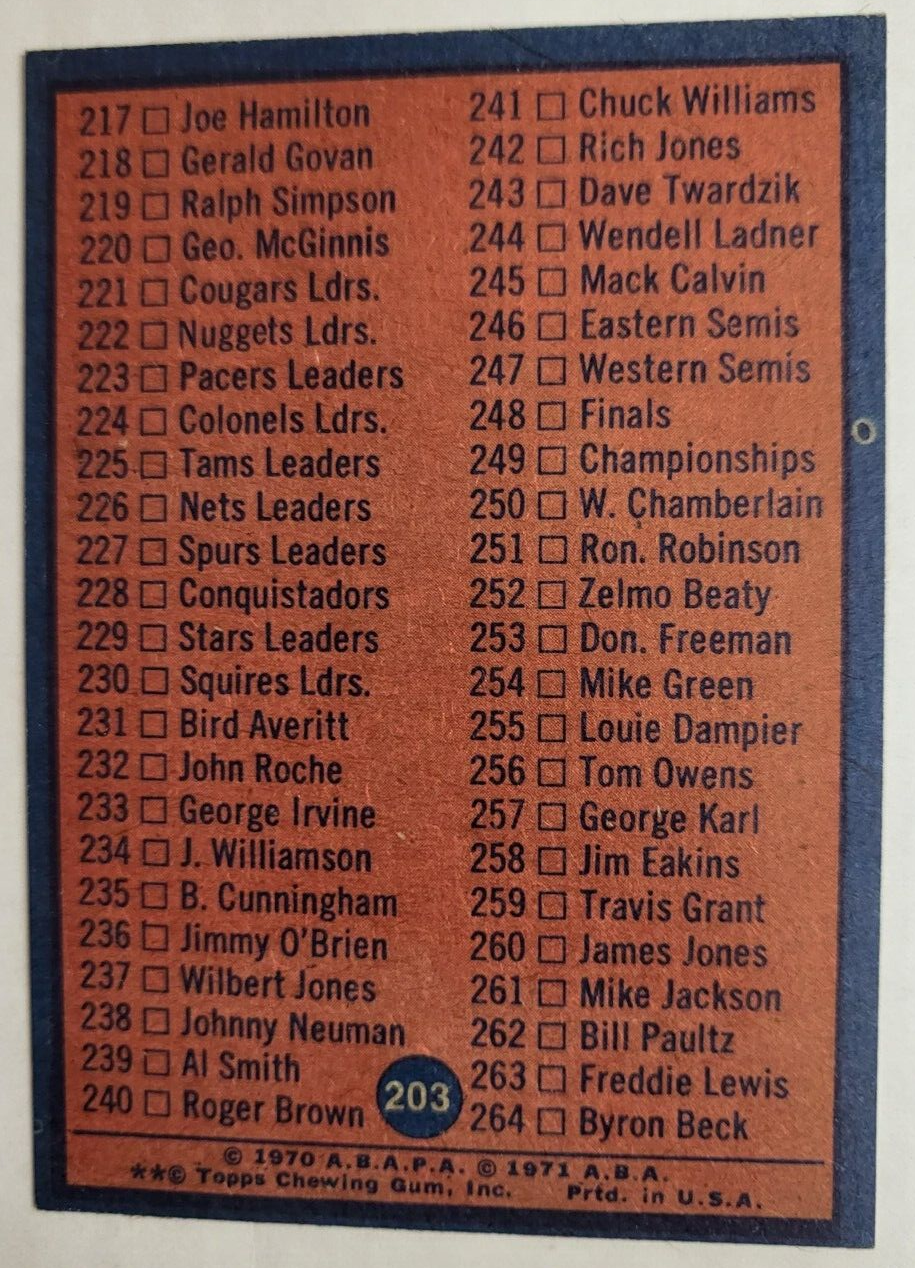 1970 RARE ABA CHECKLIST #203 GREAT CONDITION CARD