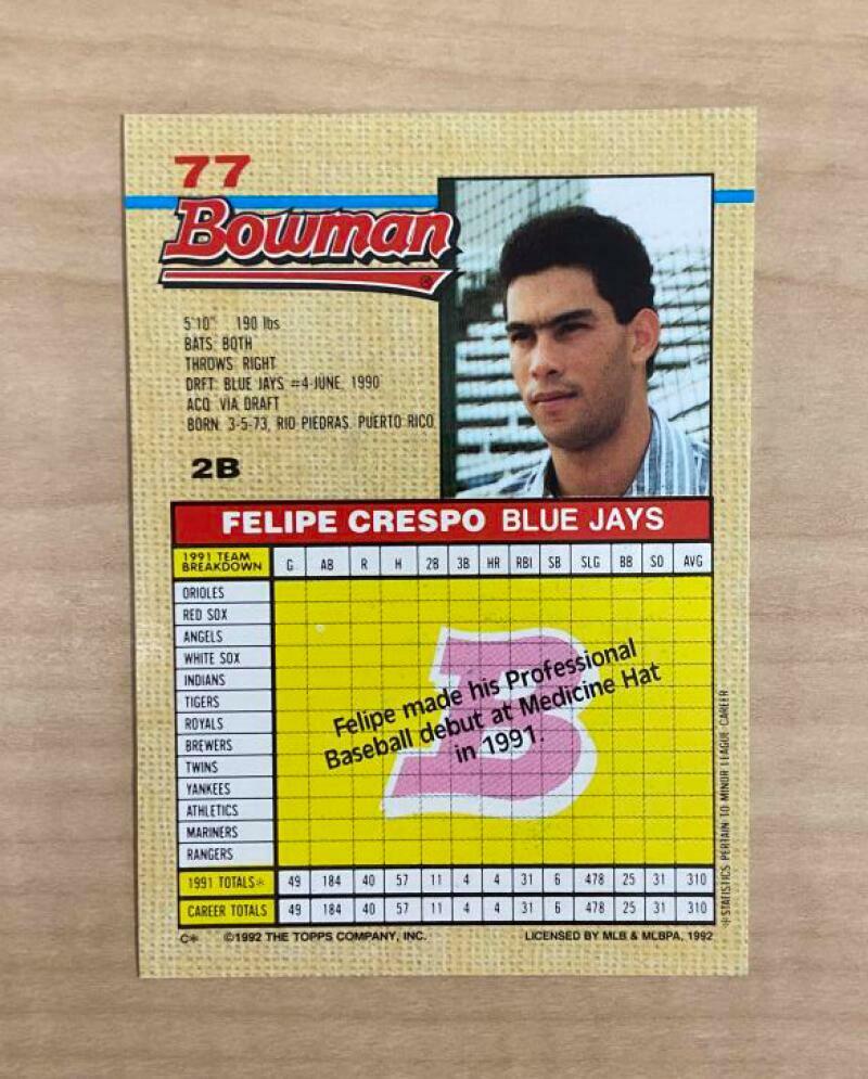 FELIPE CRESPO TORONTO BLUE JAYS SIGNED AUTOGRAPHED 1992 BOWMAN CARD #77 W/COA