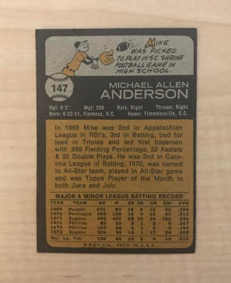 MIKE ANDERSON PHILADELPHIA PHILLIES SIGNED VINTAGE 1973 TOPPS CARD #147 W/COA