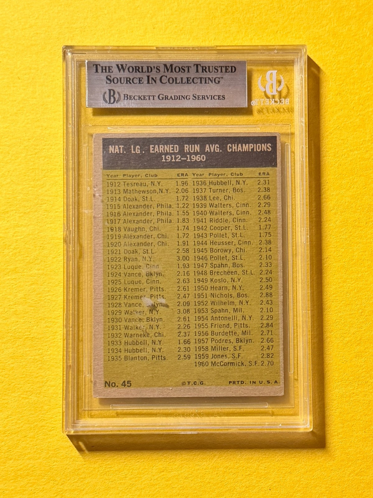 1961 TOPPS BROGLIO/FRINED/MCCORMICK/WILLIAMS #45 SIGNED QUAD AUTO CARD BECKETT