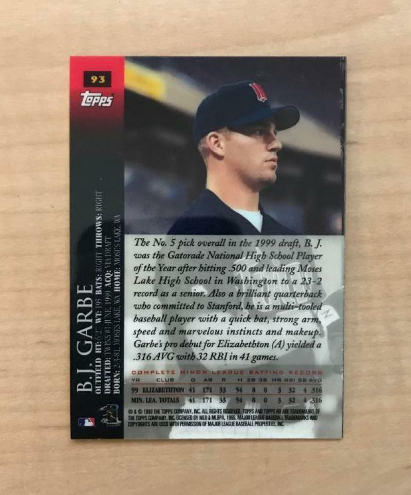 B.J. GARBE MINNESOTA TWINS SIGNED AUTOGRAPHED 2000 TOPPS HD CARD #93 W/COA