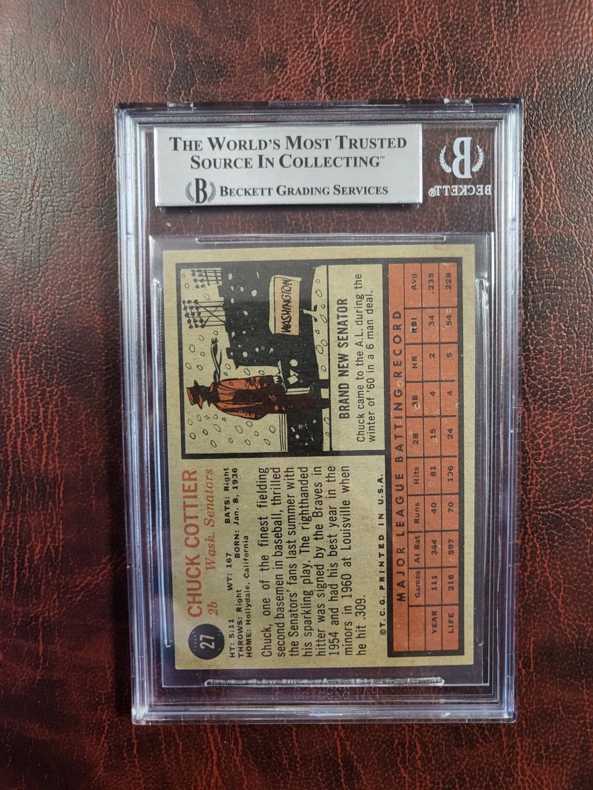 1962 TOPPS CHUCK COTTIER SENATORS SIGNED AUTOGRAPH #27 CARD BECKETT AUTHENTIC