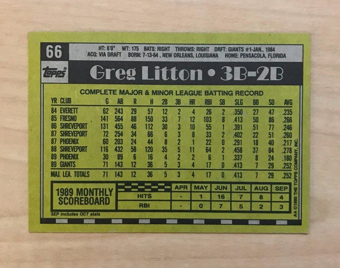 GREG LITTON SAN FRANCISCO GIANTS SIGNED AUTOGRAPHED 1990 TOPPS #66 W/COA