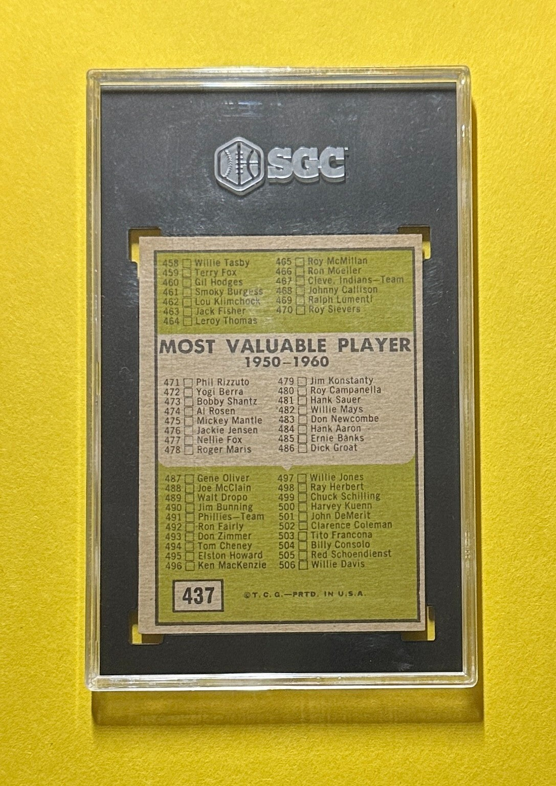 1961 TOPPS CHECKLIST #437 #440 IS "LOUIS" APARICIO SGC EX NM 6