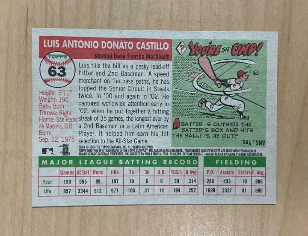 LUIS CASTILLO FLORIDA MARLINS SIGNED 2004 TOPPS HERITAGE CARD #63 W/COA