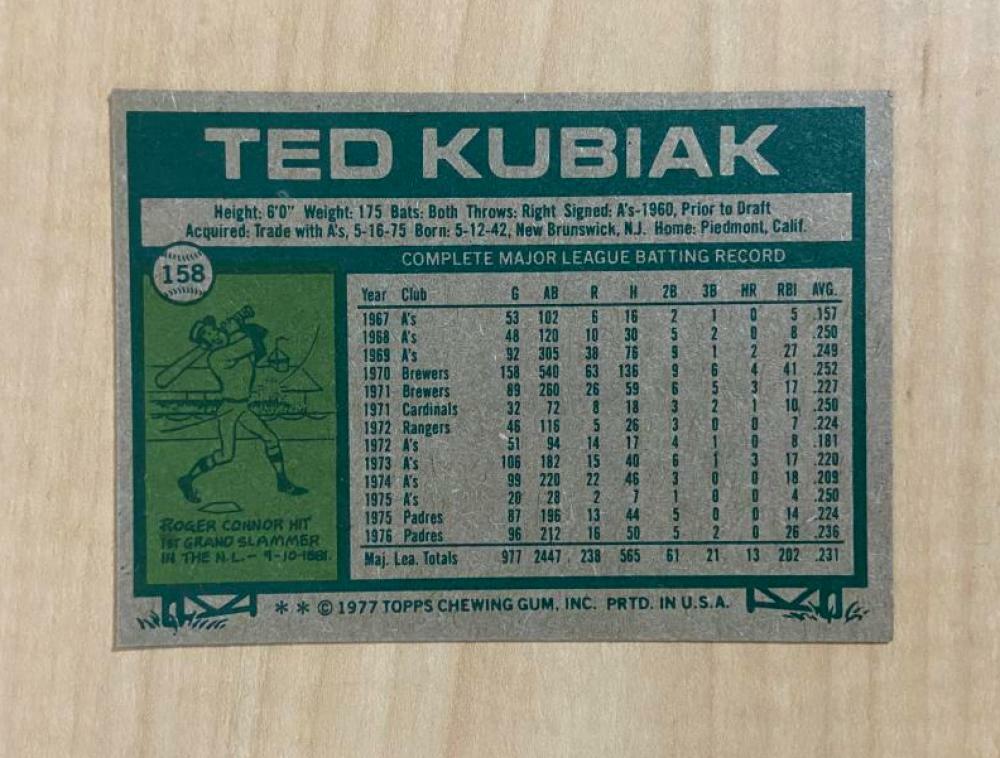 TED KUBIAK SAN DIEGO PADRES SIGNED AUTOGRAPHED 1977 TOPPS CARD #158 W/COA