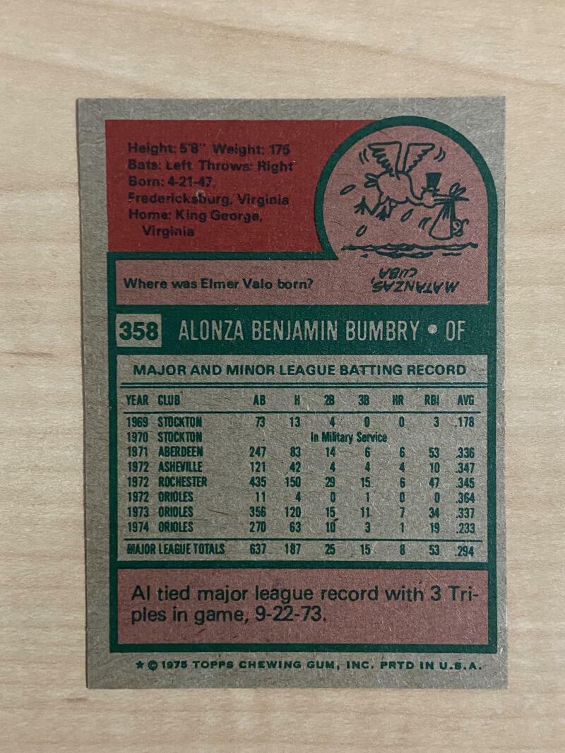 AL BUMBRY BALTIMORE ORIOLES SIGNED AUTOGRAPHED 1975 TOPPS CARD #358 W/COA