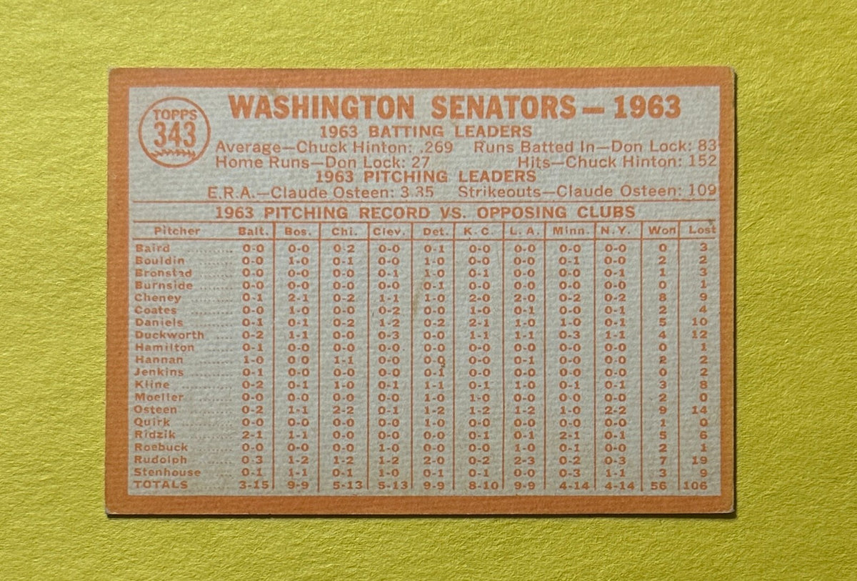 1964 TOPPS WASHING SENATORS TEAM CARD #343