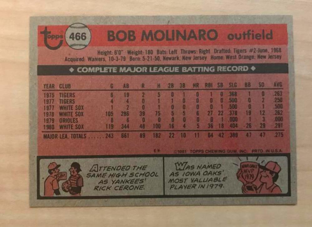 BOB MOLINARO CHICAGO WHITE SOX SIGNED AUTOGRAPHED 1981 TOPPS CARD #466 W/COA