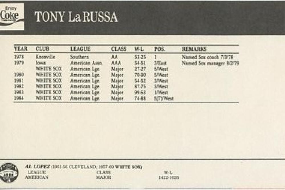 TONY LARUSSA 1985 TEAM CARD SET WHITE SOX SIGNED W/COA