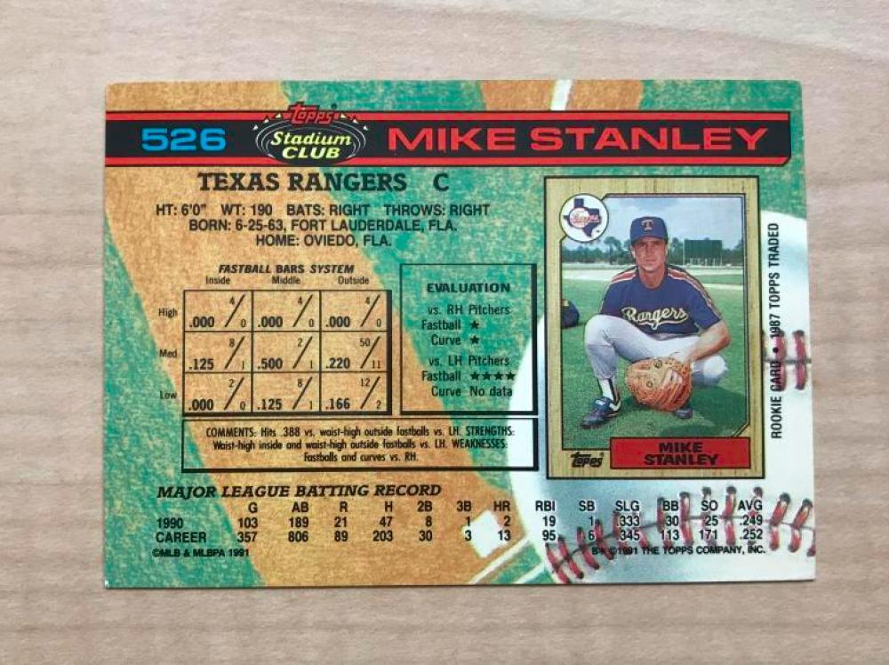 MIKE STANLEY TEXAS RANGERS SIGNED AUTOGRAPHED 1991 TOPPS CARD #526 W/COA