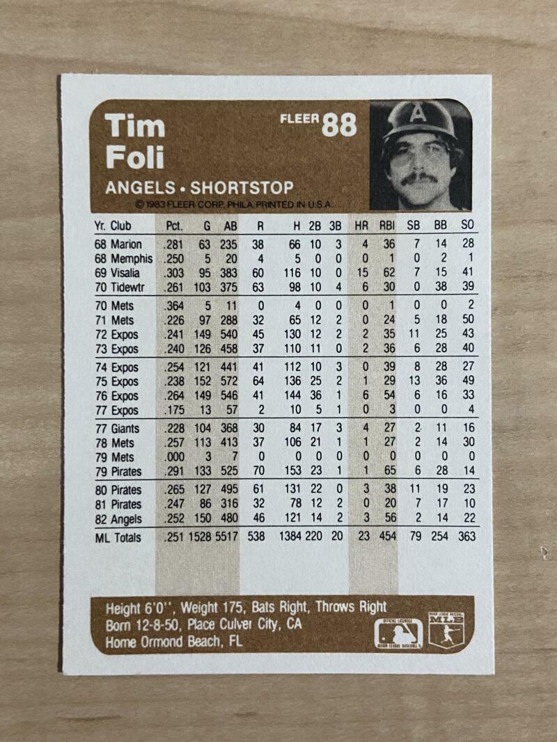 TIM FOLI CALIFORNIA ANGELS SIGNED AUTOGRAPHED 1983 FLEER CARD #88 W/COA