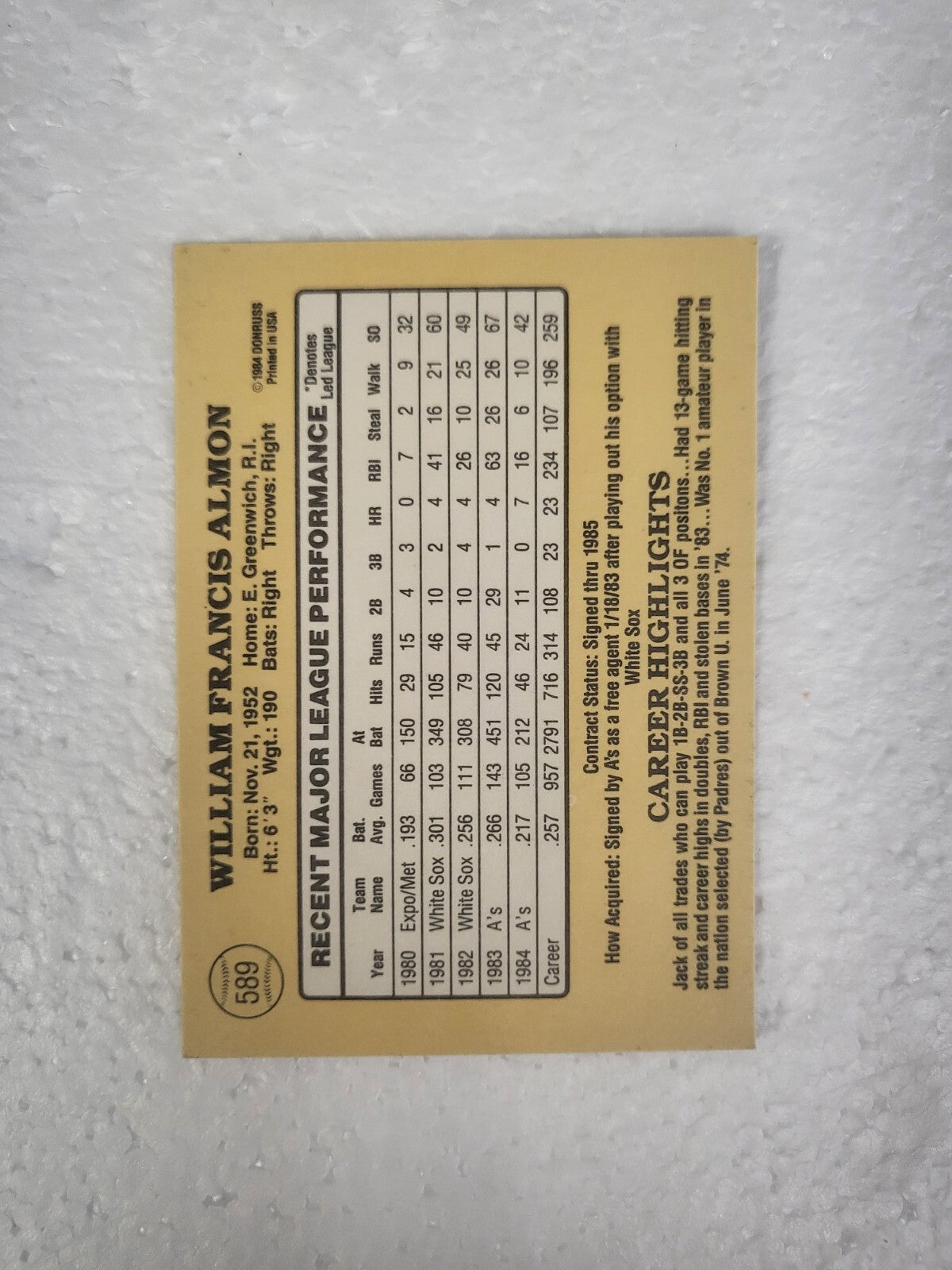 1985 DONRUSS BILL ALMON OAKLAND ATHLETICS A'S SIGNED AUTO CARD #589 W/COA