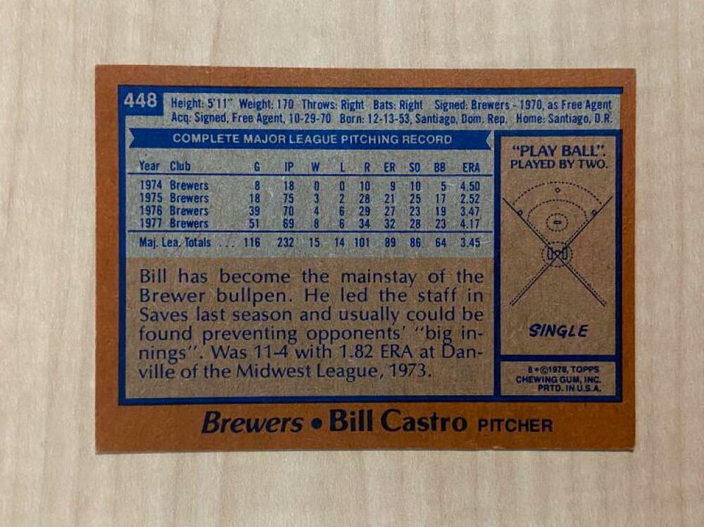 BILL CASTRO MILWAUKEE BREWERS SIGNED AUTOGRAPHED 1978 TOPPS CARD #448 W/COA