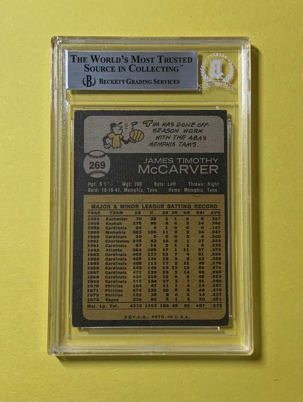 1973 TOPPS TIM MCCARVER #269 AUTHENTIC AUTO BECKETT CERTIFIED CARDINALS