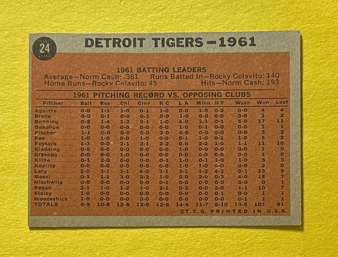 1962 TOPPS DETROIT TIGERS TEAM CARD #24