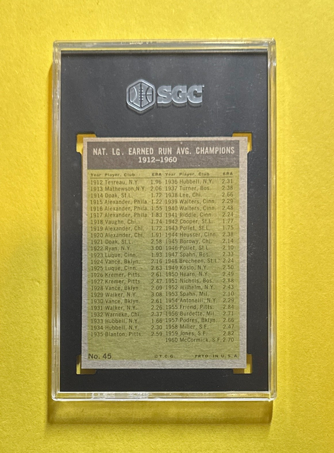 1961 TOPPS N.L. ERA LEADERS DRYSDALE WILLIAMS ETC #45 SGC EX NM 6