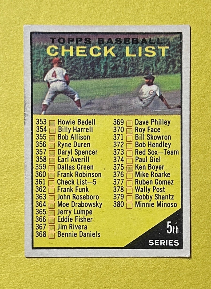 1961 TOPPS CHECKLIST 5TH SERIES #361