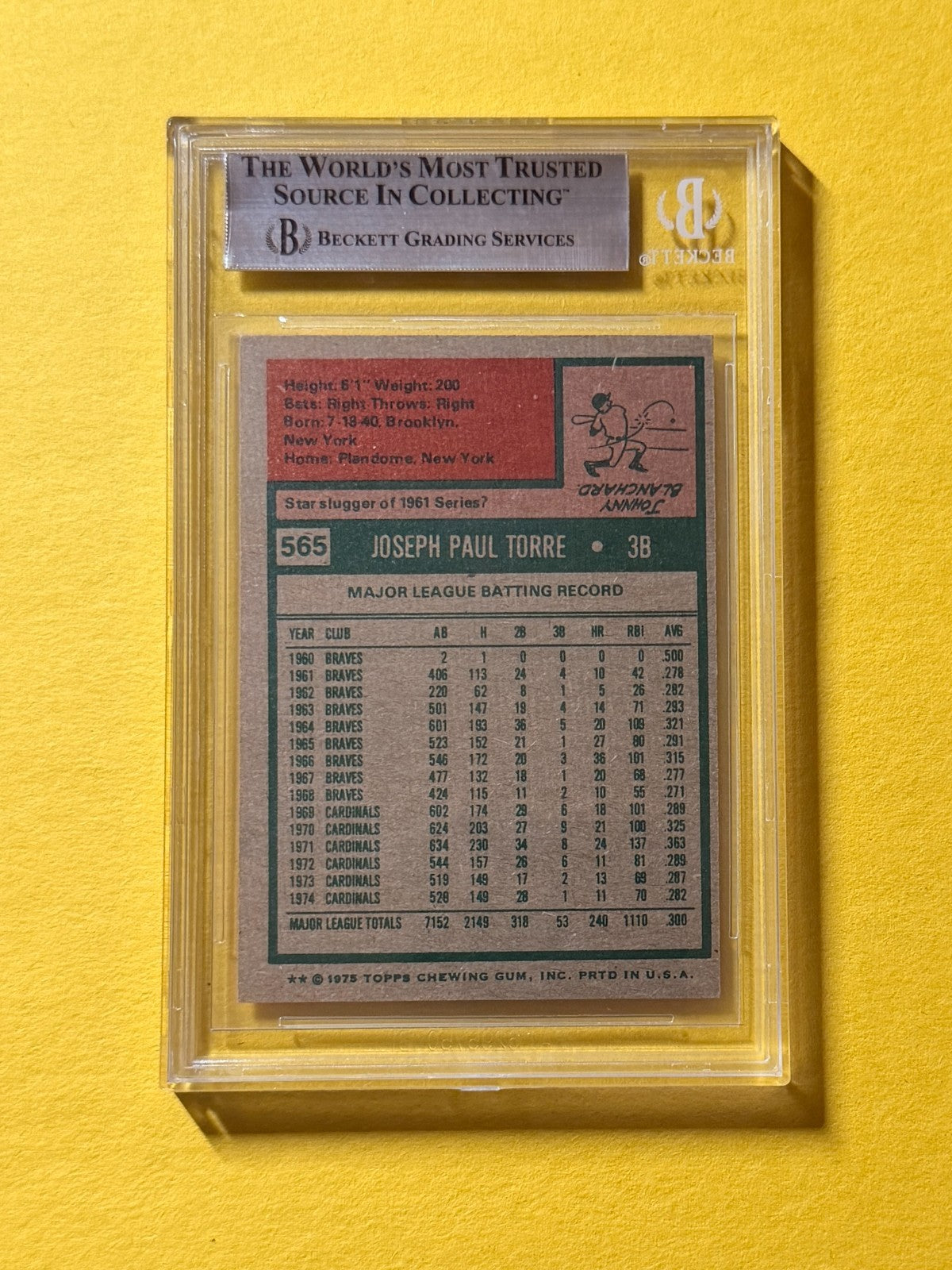 1975 TOPPS JOE TORRE #565 SIGNED AUTO CARD BECKETT AUTHENTIC METS
