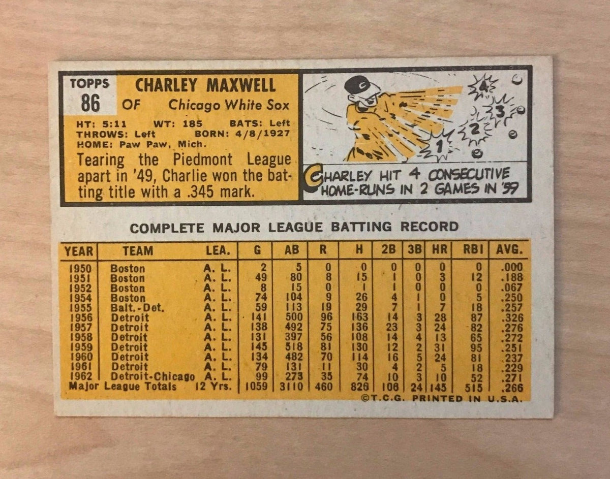 CHARLEY MAXWELL CHICAGO WHITE SOX SIGNED AUTOGRAPHED 1963 TOPPS #86 W/COA