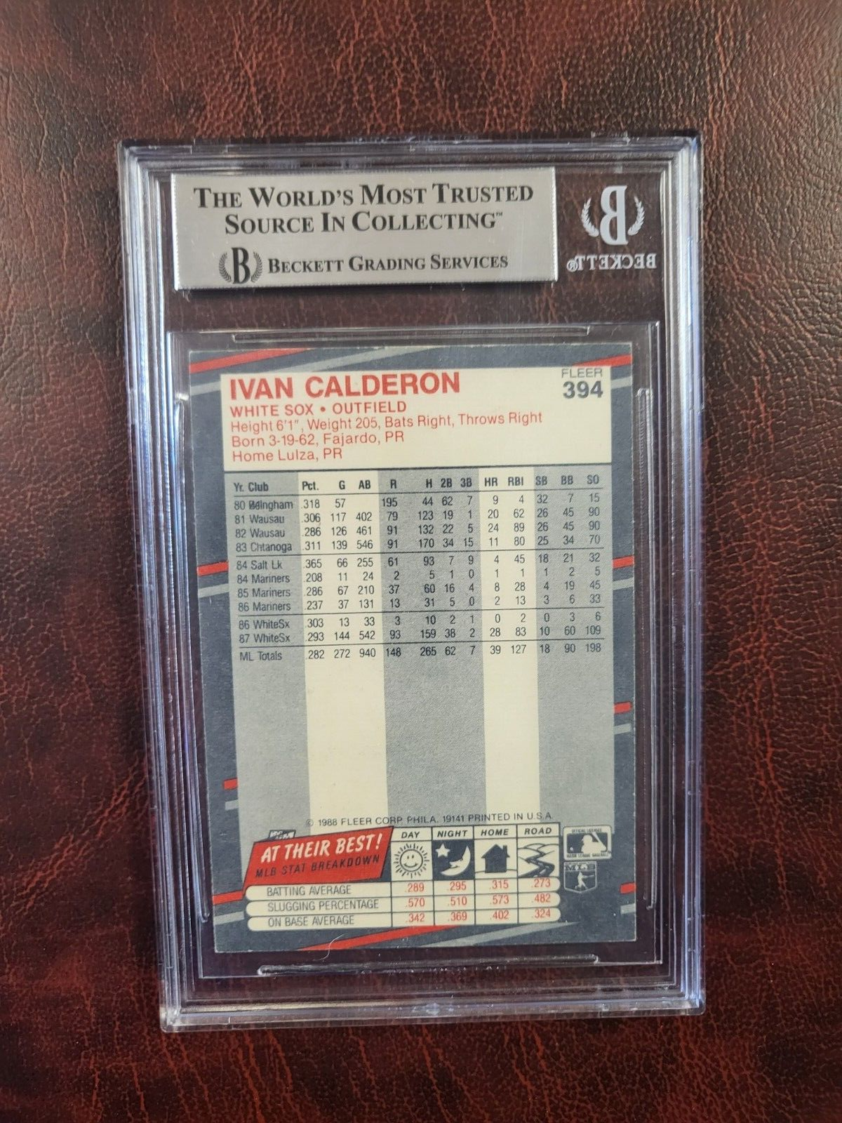 1988 FLEER IVAN CALDERON WHITE SOX SIGNED AUTOGRAPH #394 CARD BECKETT AUTHENTIC