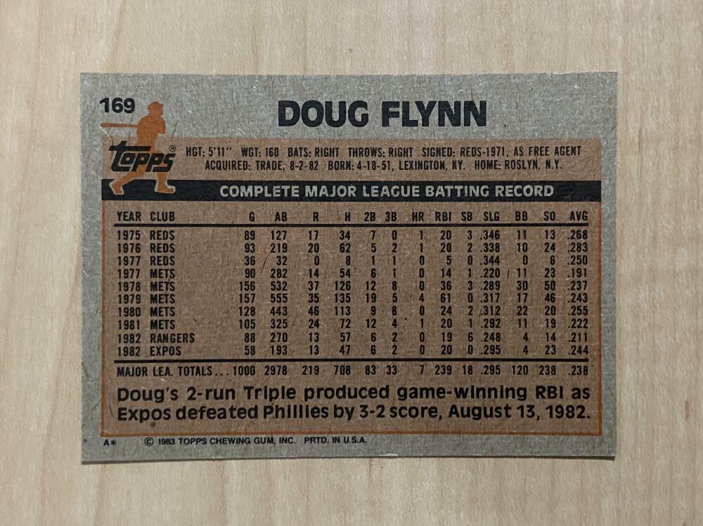 DOUG FLYNN MONTREAL EXPOS SIGNED AUTOGRAPHED 1983 TOPPS CARD #169 W/COA