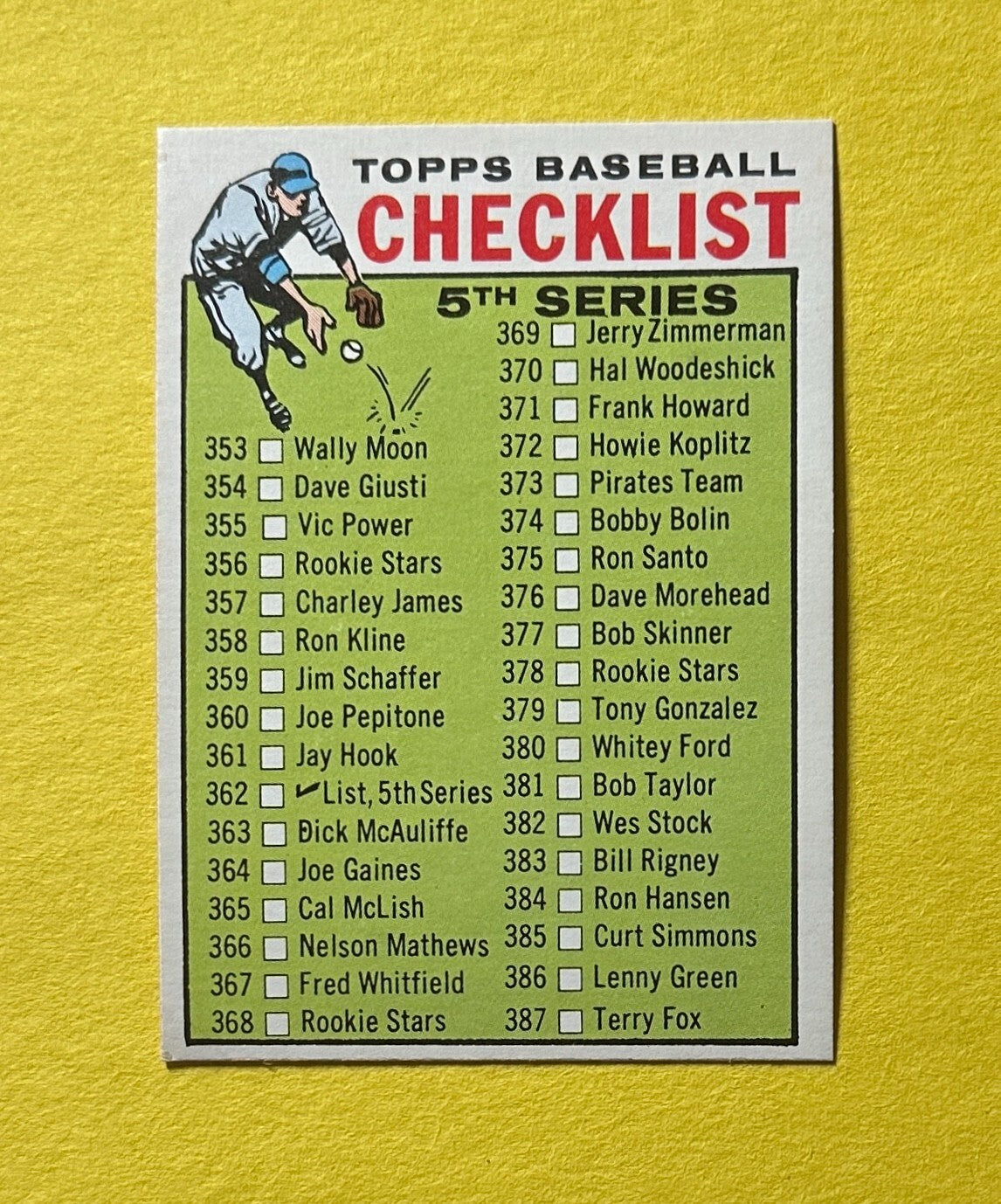 1964 TOPPS BASEBALL CHECKLIST 5TH SERIES #362