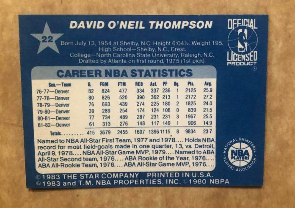 1983 STAR COMPANY ALL STAR GAMESET DAVID THOMPSON #22 