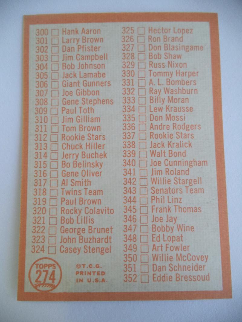 1964 TOPPS 4TH SERIES CHECKLIST #274 UNMARKED 