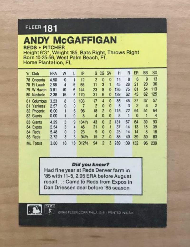 ANDY MCGAFFIGAN CINNCINNATI REDS SIGNED AUTOGRAPHED 1986 FLEER CARD #181 W/COA 