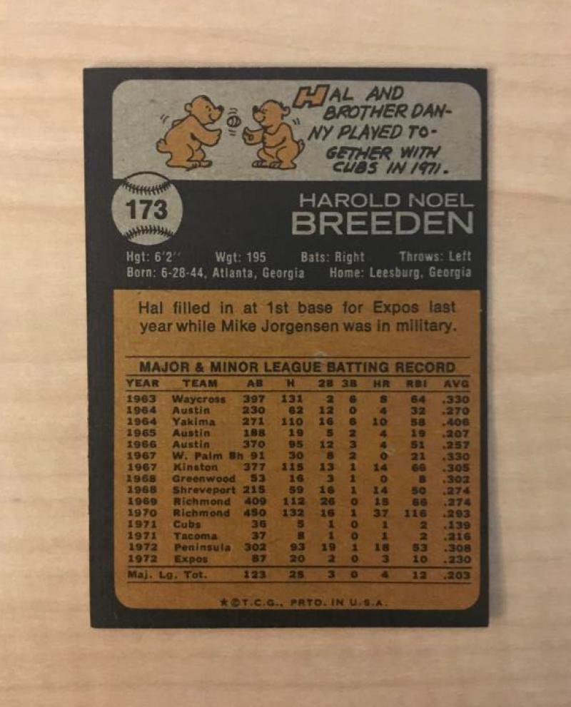 HAL BREEDEN MONTREAL EXPOS VINTAGE SIGNED 1973 TOPPS CARD #173 W/COA