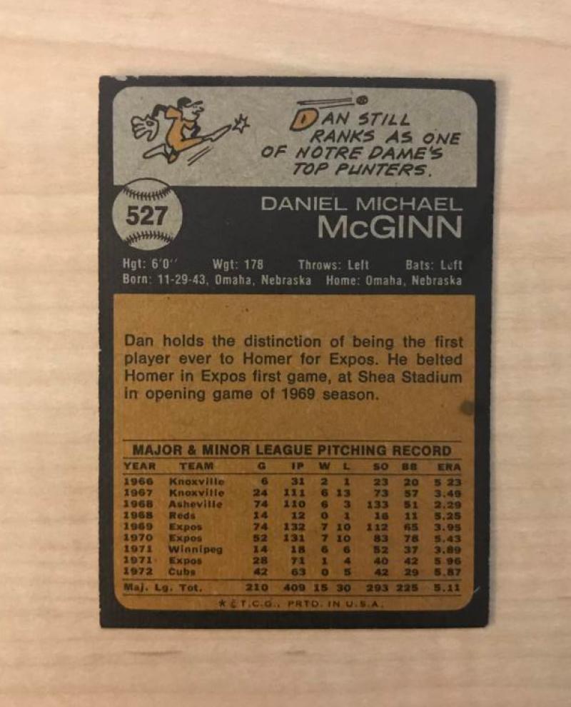 DAN MCGINN CHICAGO CUBS VINTAGE SIGNED 1973 TOPPS CARD #527 W/COA