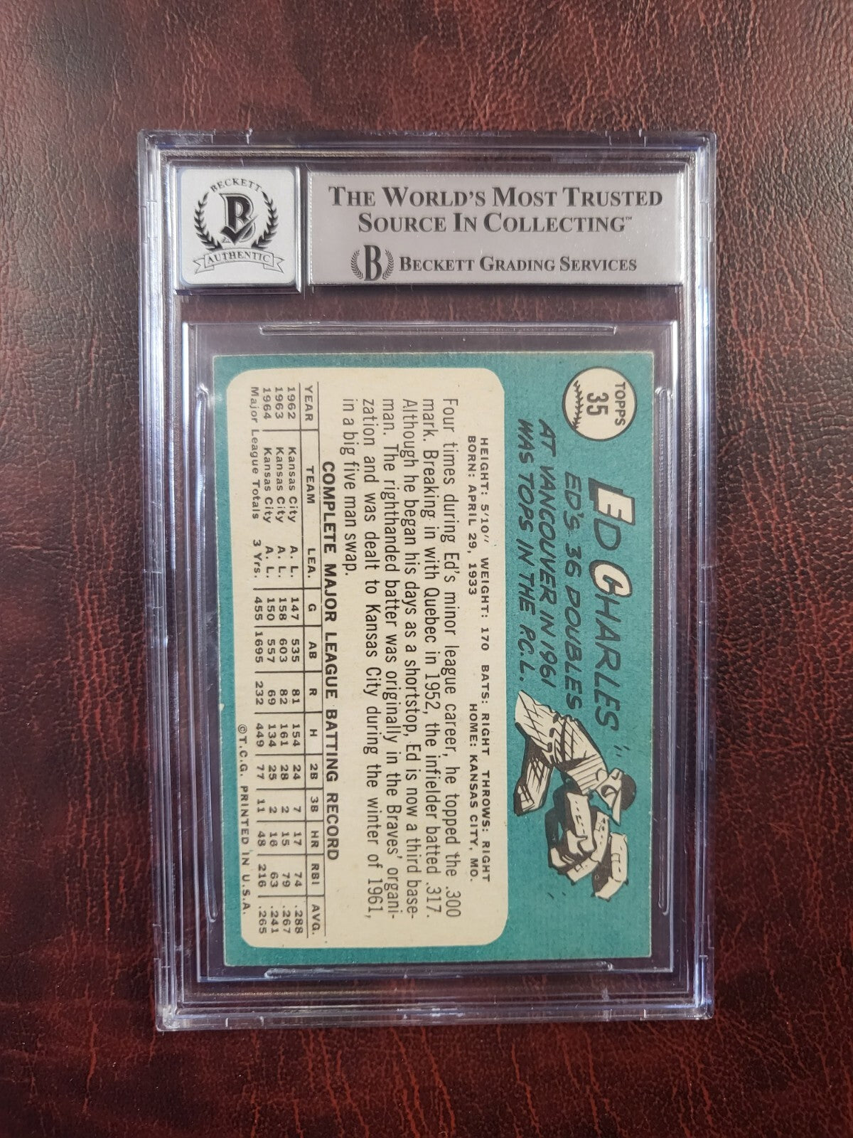 1965 TOPPS ED CHARLES ATHLETICS SIGNED AUTOGRAPH #35 CARD BECKETT 10 AUTO