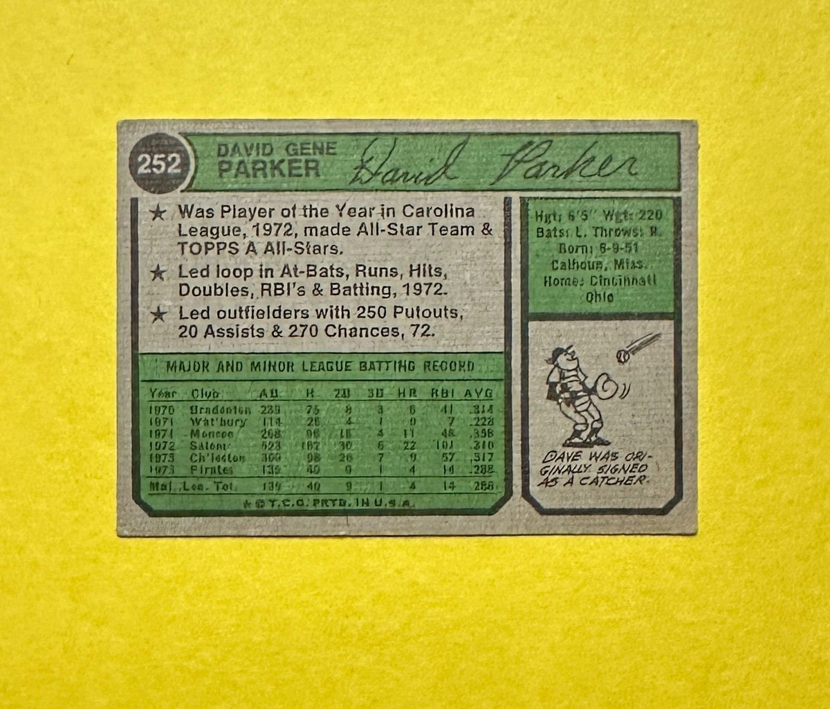 1974 TOPPS DAVE PARKER #252 PIRATES