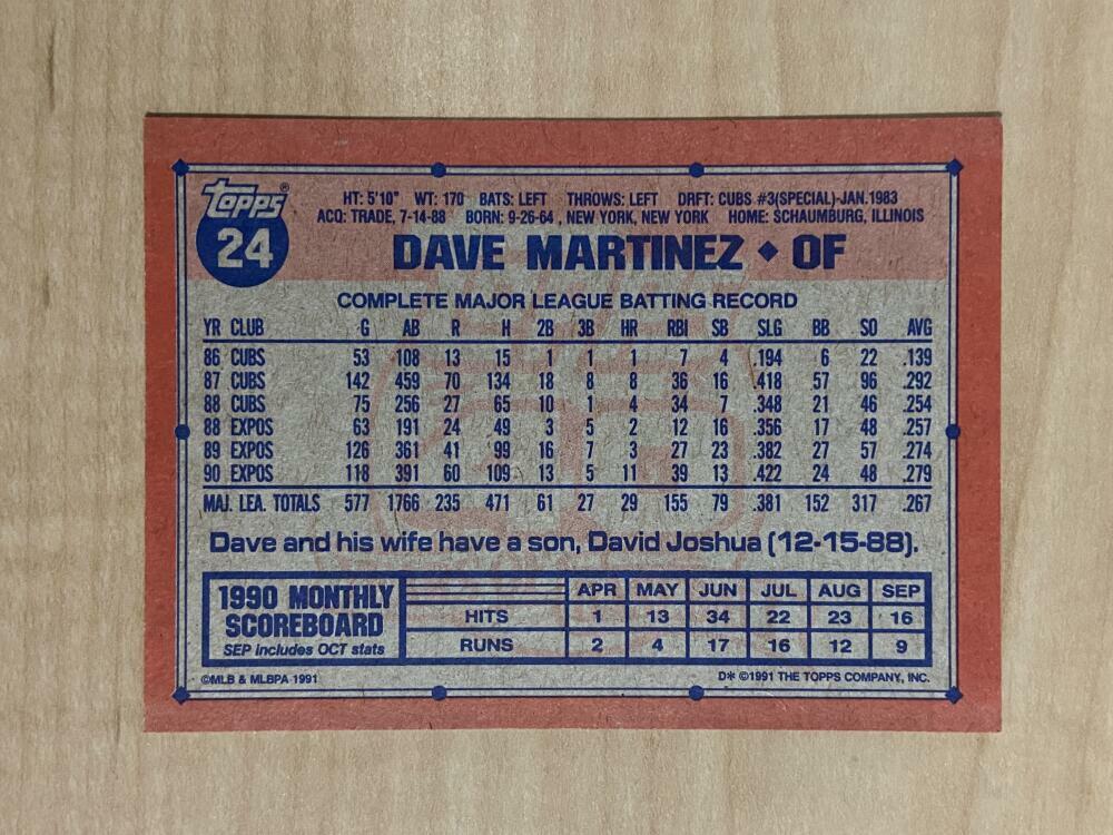 DAVE MARTINEZ MONTREAL EXPOS SIGNED AUTOGRAPHED 1991 TOPPS CARD #24 W/COA