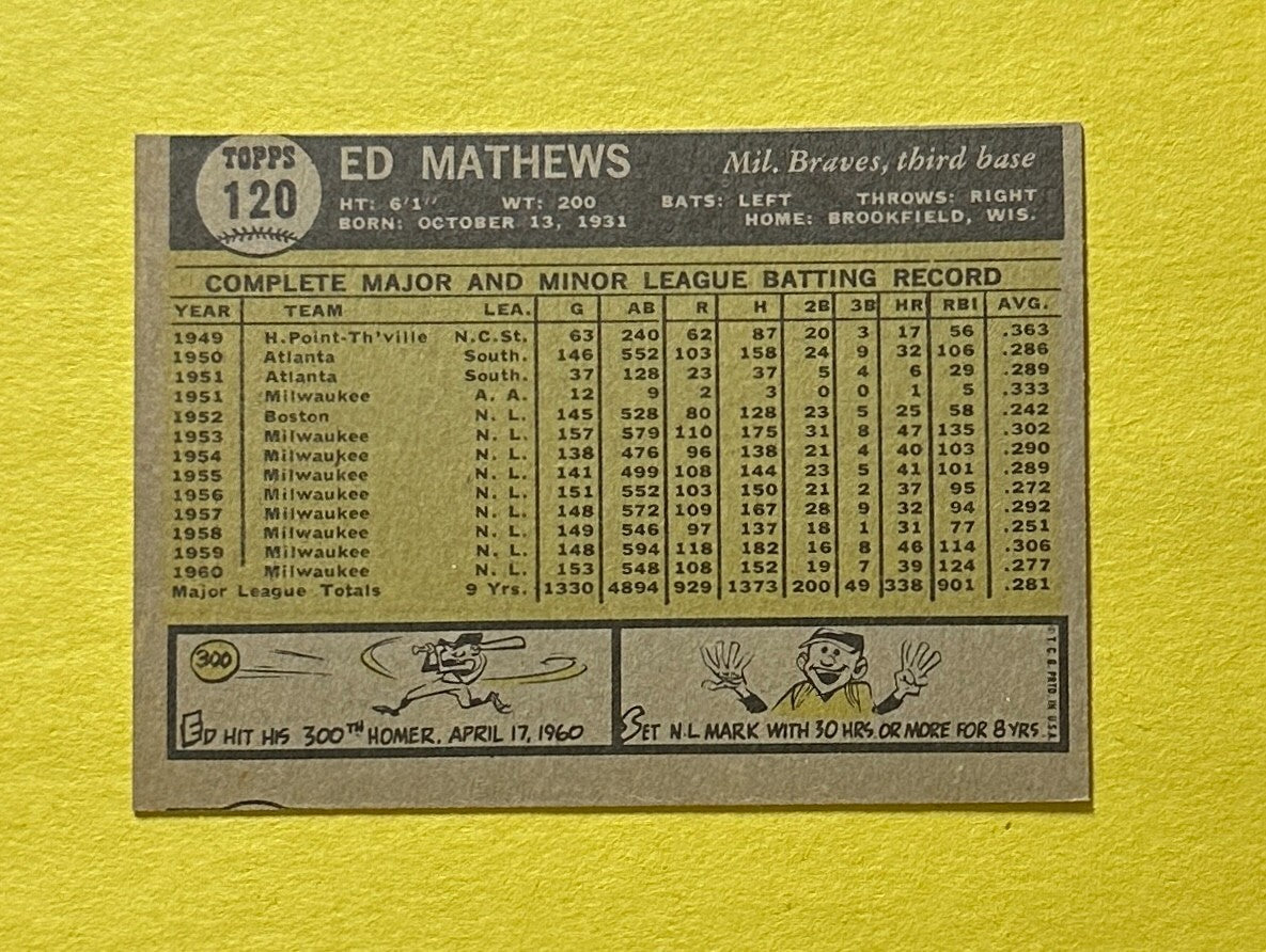1961 TOPPS ED MATHEWS #120 BRAVES HOF