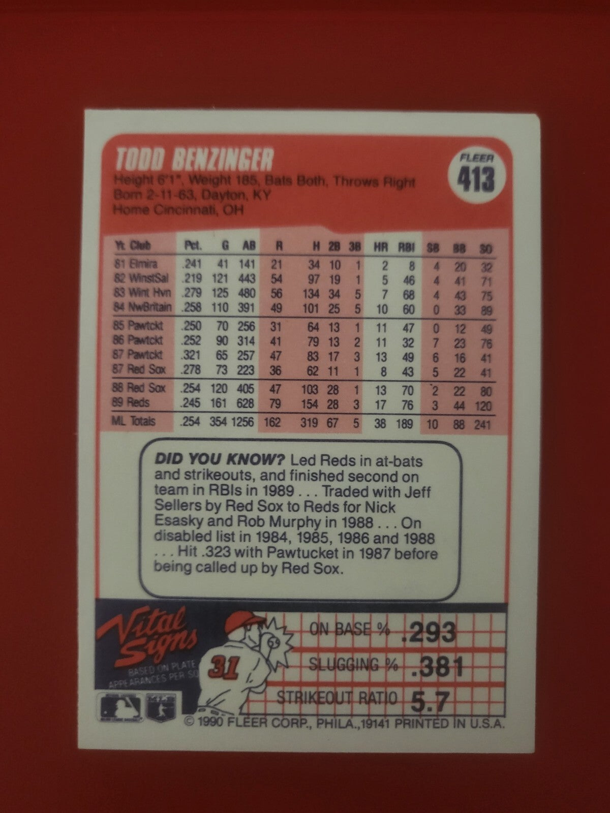 1990 FLEER TODD BENZINGER CINCINNATI REDS SIGNED AUTOGRAPHED AUTO CARD #413