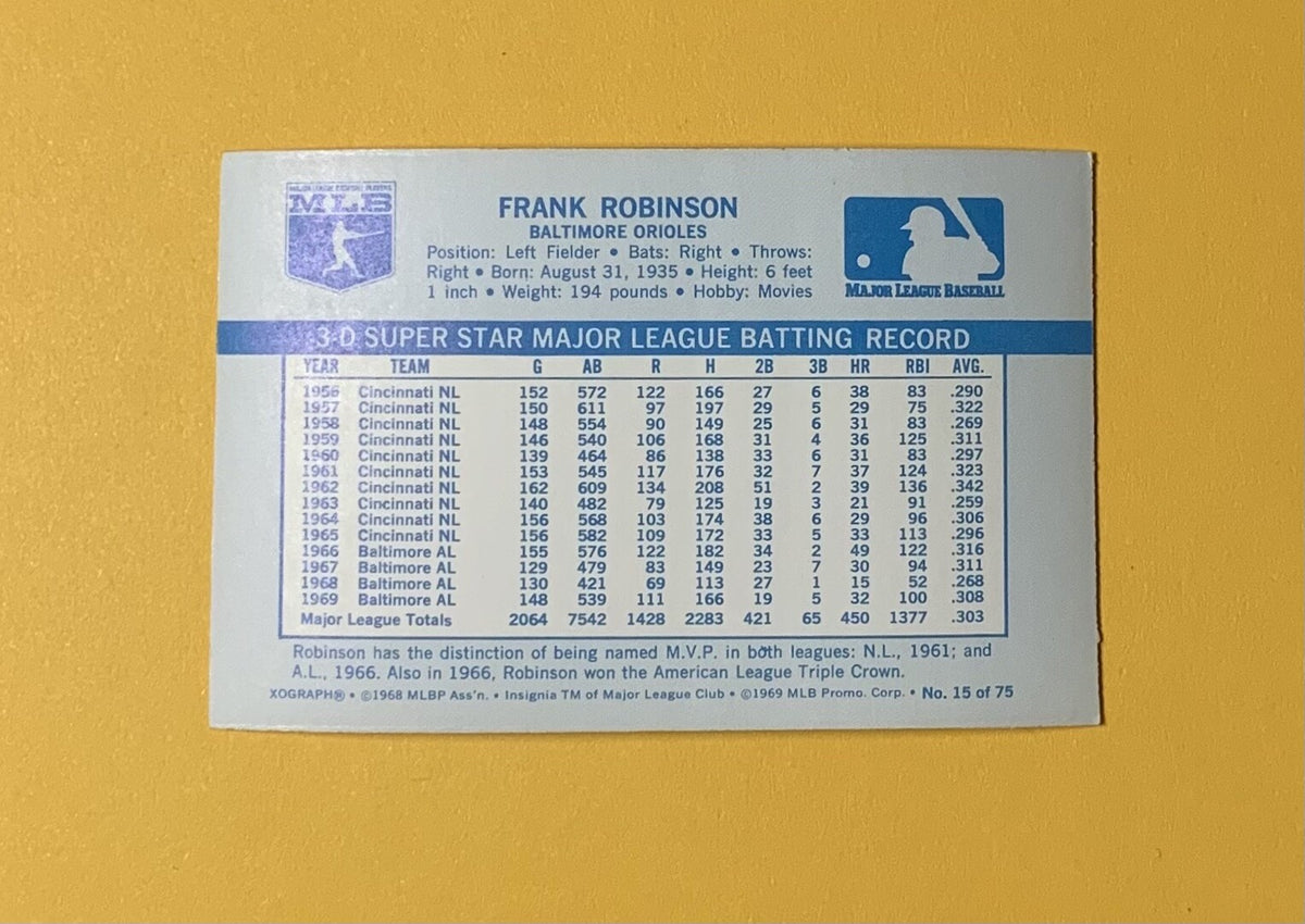 1970 KELLOGGS 3-D SUPERSTARS FRANK ROBINSON #15 ORIOLES HOF 