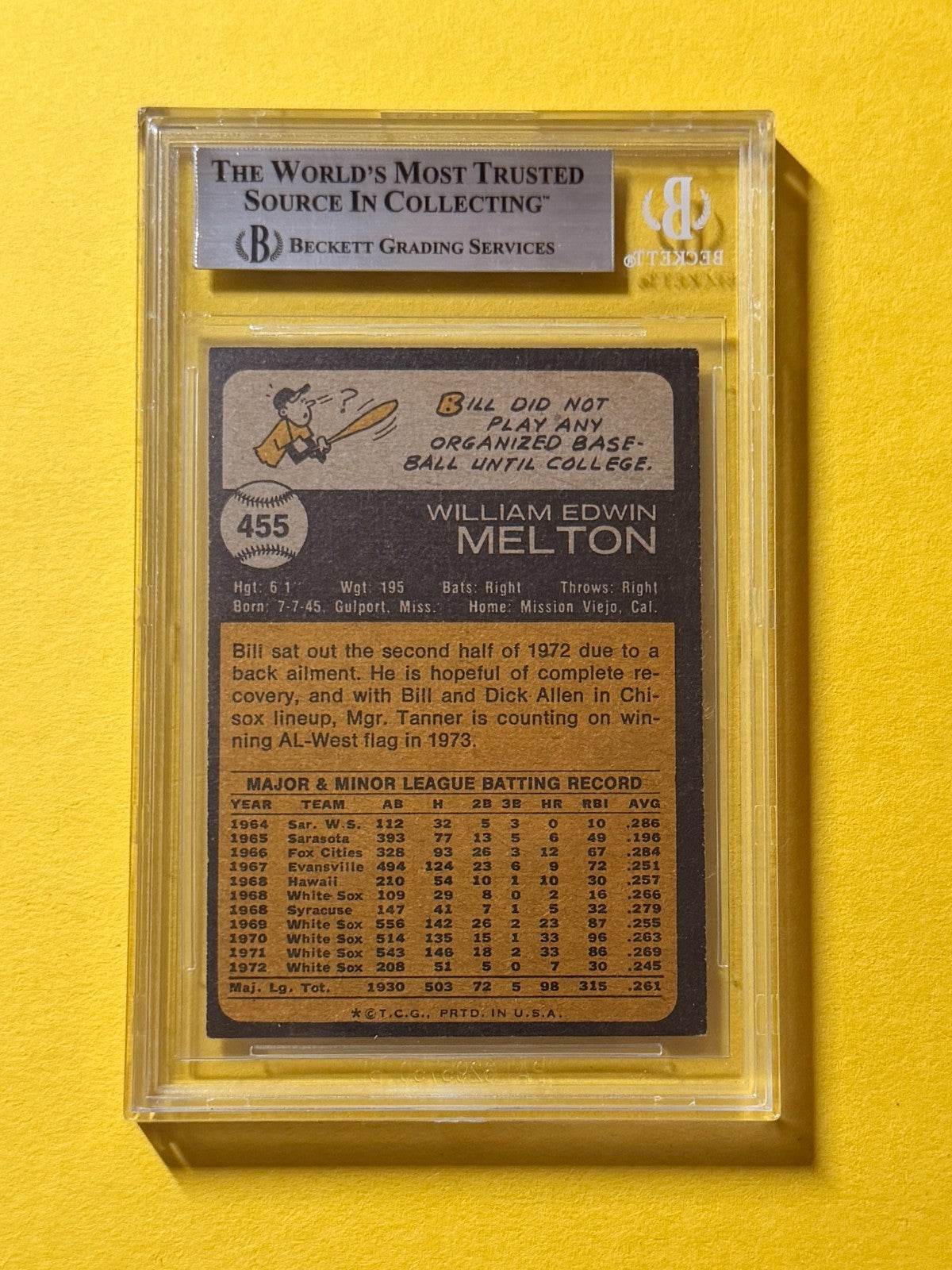 1973 TOPPS BILL MELTON #455 SIGNED AUTO CARD BECKETT AUTHENTIC WHITE SOX