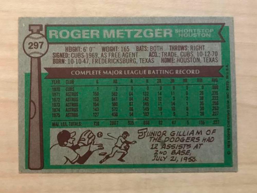 ROGER METZGER HOUSTON ASTROS SIGNED AUTOGRAPHED 1976 TOPPS CARD # 297 W/COA 